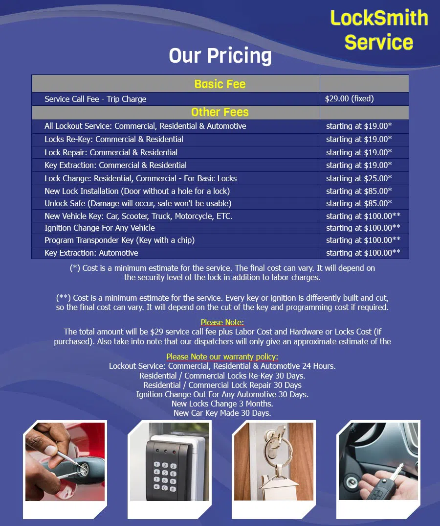 Advantage Locksmith Store Beaumont, CA 909-312-4639